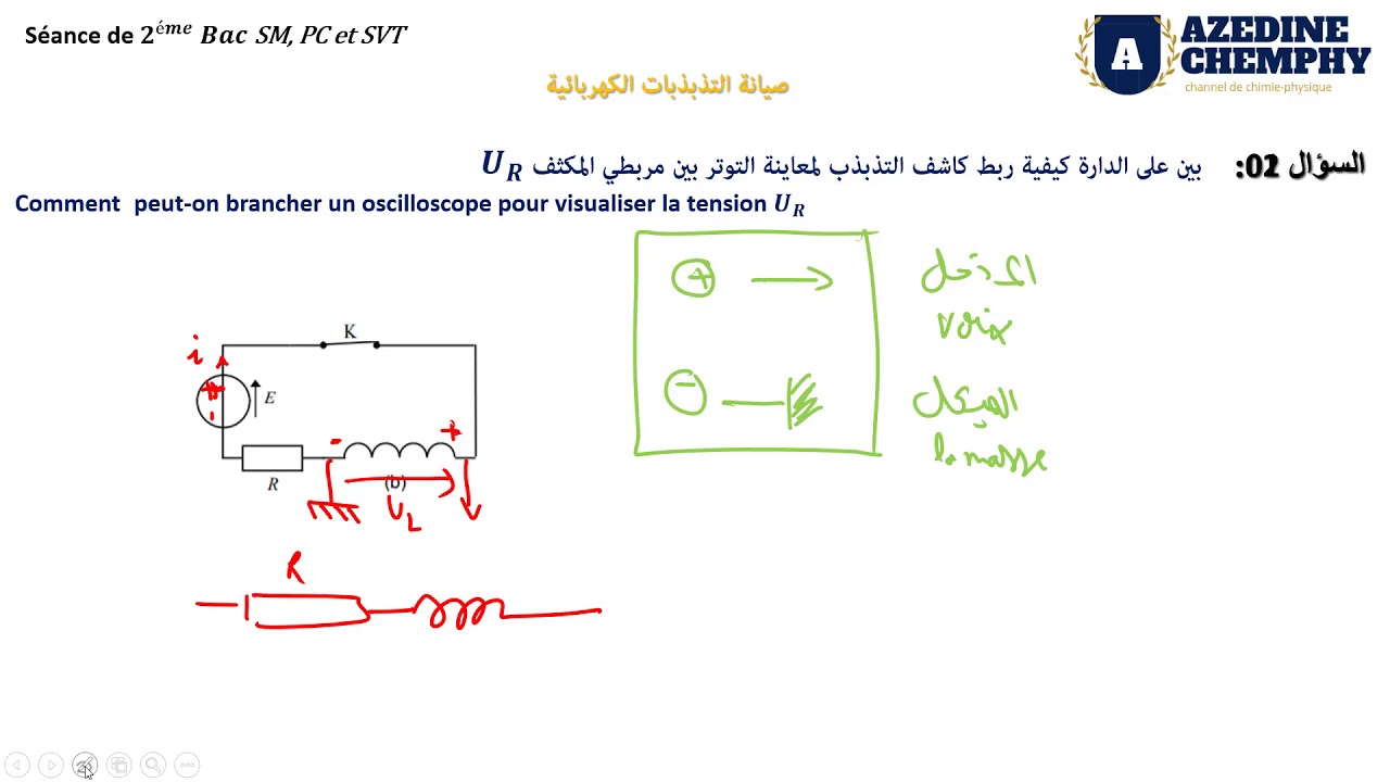10أسئلة الاكثر تكرارا في الامتحان الوطني في درس ثنائي القطب RL