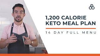 1,200 Calorie Keto Meal Plan: Full 14 Day Menu screenshot 3