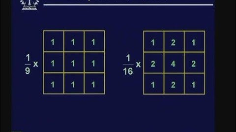 Lecture - 21 Image Enhancement Frequency