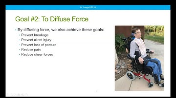Dynamic Seating: Diffusing and Moving | Webinar | Seating Dynamics