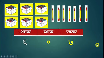 इ. ३ री , गणित , संख्याज्ञान , तीन अंकी संख्या ओळख (अंकात व अक्षरात )