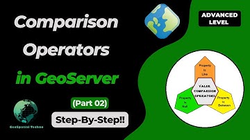 Using Value Comparison Operators in GeoServer Filtering