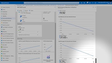 Azure AD Connect Installation and Configuration
