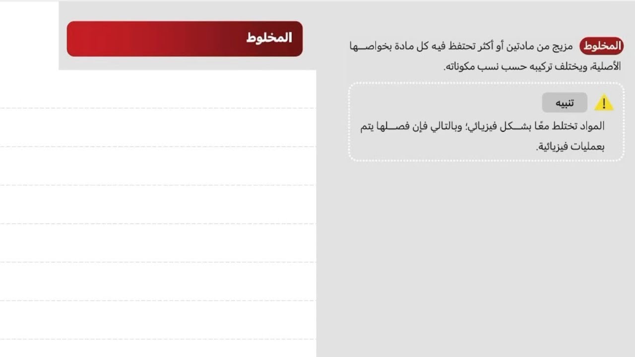 	06 المخاليط والمحاليل — شرح تحصيلي كيمياء 2026 | ناصر العبدالكريم الجزء الثاني