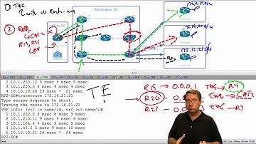 400-101 CCIE Routing and Switching  78 EIGRP Filter Route Tag Lists flv