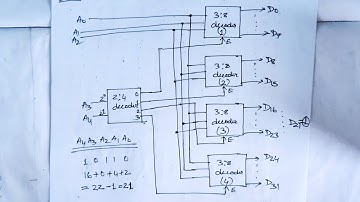 Q. 4.25: Construct a 5-to-32-line decoder with four 3-to-8-line decoders with enable and a 2-to- 4