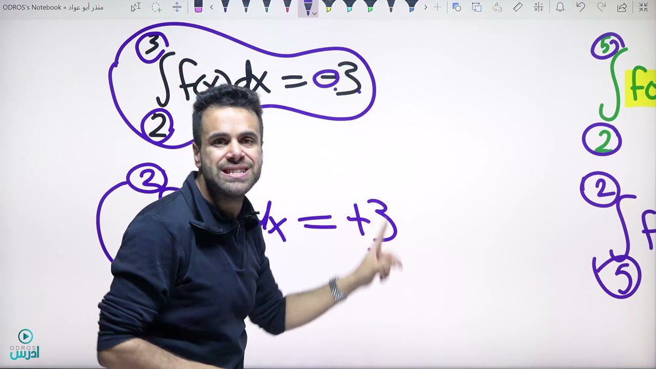 خصائص التكامل الجزء الأول (توجيهي أدبي) - الأستاذ منذر أبو عواد