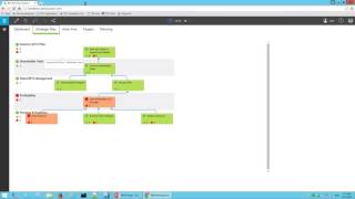 Introduction to Planning Analytics Webinar with Demo