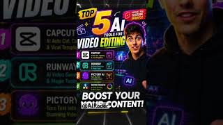 Top 5 AI tools for Video Editor 2026🎥