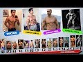 CUERPOS NATURALES SEGÚN EL TIEMPO ENTRENANDO / -BUFF ACADEMY, JEFF NIPPARD, AMOROSI, ERIC HELMS-