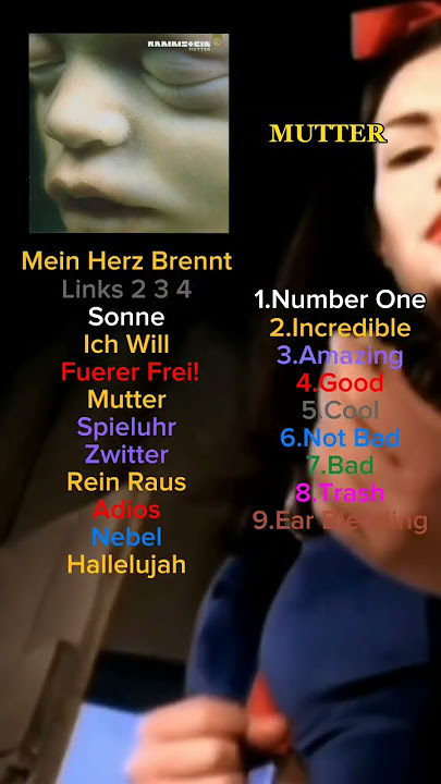 Ranking of album 'Mutter' by Rammstein