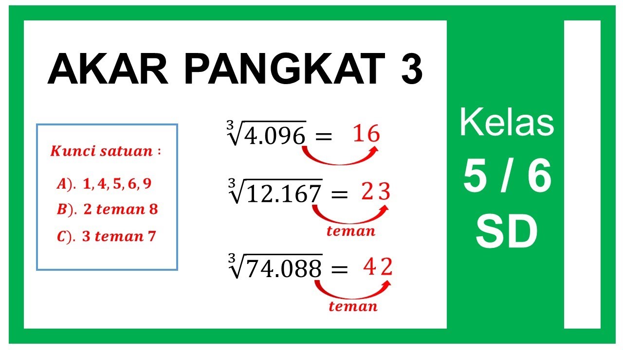 Rumus Cara Menghitung Akar Pangkat Dan Contoh Soalnya Lengkap Anto My