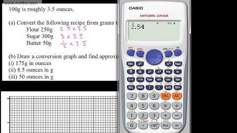 GCSE Maths - Conversion Graphs and Questions (Currency & Weight) - Higher Foundation