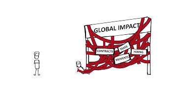 Introduction to Global Business Services (GBS)