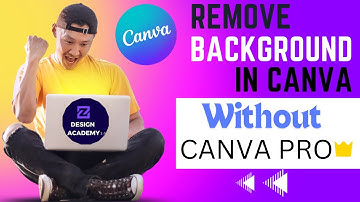 How to Remove Background in Canva Without Canva Pro | Easy & Free Background Removal Tutorial