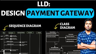 LLD of Payment Gateway | Low Level Design of Payments App