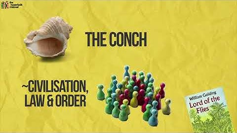 How are symbol and motif different?