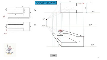 Engineering Drawing -II / Perspective Drawing-One Point Perspective from given orthographic drawing