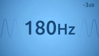 180 Hz Test Tone Resimi