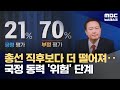 윤 대통령 국정 지지율 21%‥취임 후 최저 (2024.05.31/뉴스데스크/MBC)