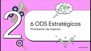 ODS Rentables en Pymes con Aneda, centro de formación