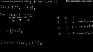Binary to Octal Conversion | Electrical Engineering
