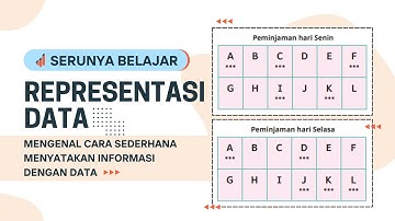 Ternyata Begini Cara Mudah Memahami Representasi Data! 🚀 | Informatika Kelas 7 - AUTO PAHAM 😍