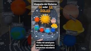 Solar System Model