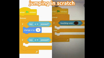 Jumping in Scratch