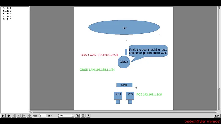 OpenBSD Router/Firewall Setup Parts 1-3 long version