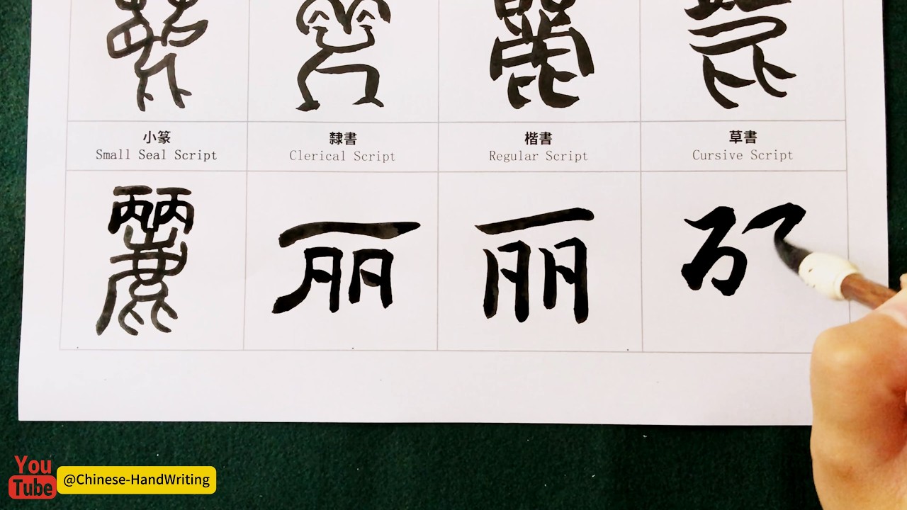 丽 字：从甲骨文到楷书,汉字书写的演变 #calligraphy #汉字 #art #汉字 #书道 #handwriting #漢字 #書道 ...