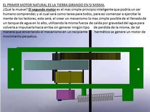 Vídeo: ¿Cómo Entender El Cerebro Para Construir Máquinas 