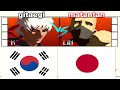 Youtube Thumbnail title