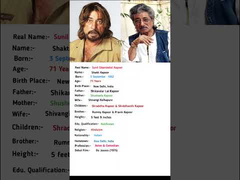 Shakti Kapoor Biography Shortvideo