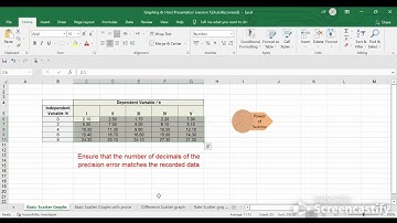 Creating Raw Data Tables for IB Biology Internal Assessment