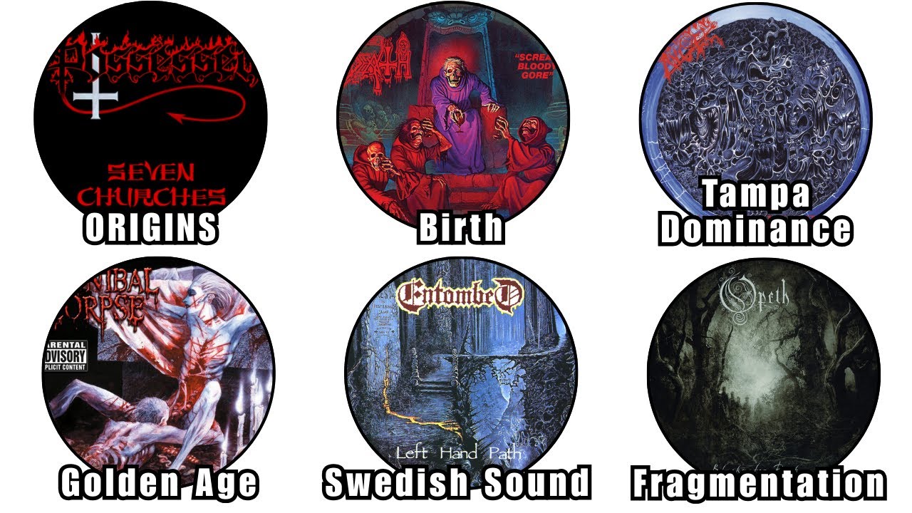 Все эпохи дэт-метала: объяснение (за 16 минут)