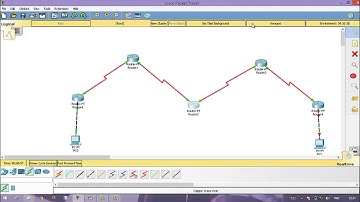 Tutorial static routing 5 router