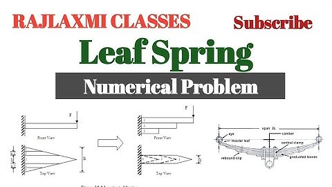 Numerical Problem based on Leaf spring ll Bending stress ll Deflection ll Mechanical Engineering