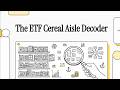 The ETF Cereal Aisle Decoder - 📈 A Comprehensive Guide to ETF Types and Strategies