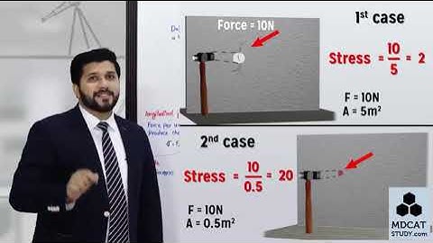 PGC || 2nd year || PHYSICS || Chp 17 || LECTURE # DEFORMATION IN SOLIDS