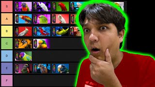 Ranking Every Parrot On A Tier List