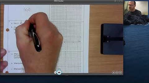 Alg1 Unit 2 Lesson 5 Video