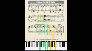 Prélude No. 1 In C Major Piano | Tutorial & Sheet PDF