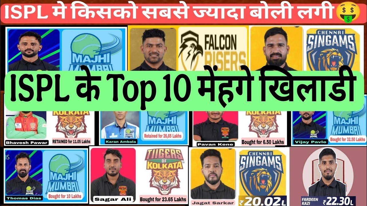 💰 ISPL के सबसे महंगे खिलाड़ी | Most Expensive Players List | ISPL Season 3
