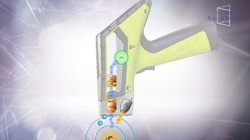 Type Solution - Analisador XRF Portátil IonicX