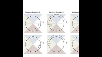 Reformer: The Efficient Transformer