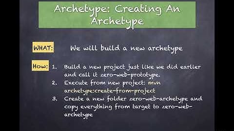 26. Crafting Your Code Blueprint: Design and Build Custom Maven Archetypes