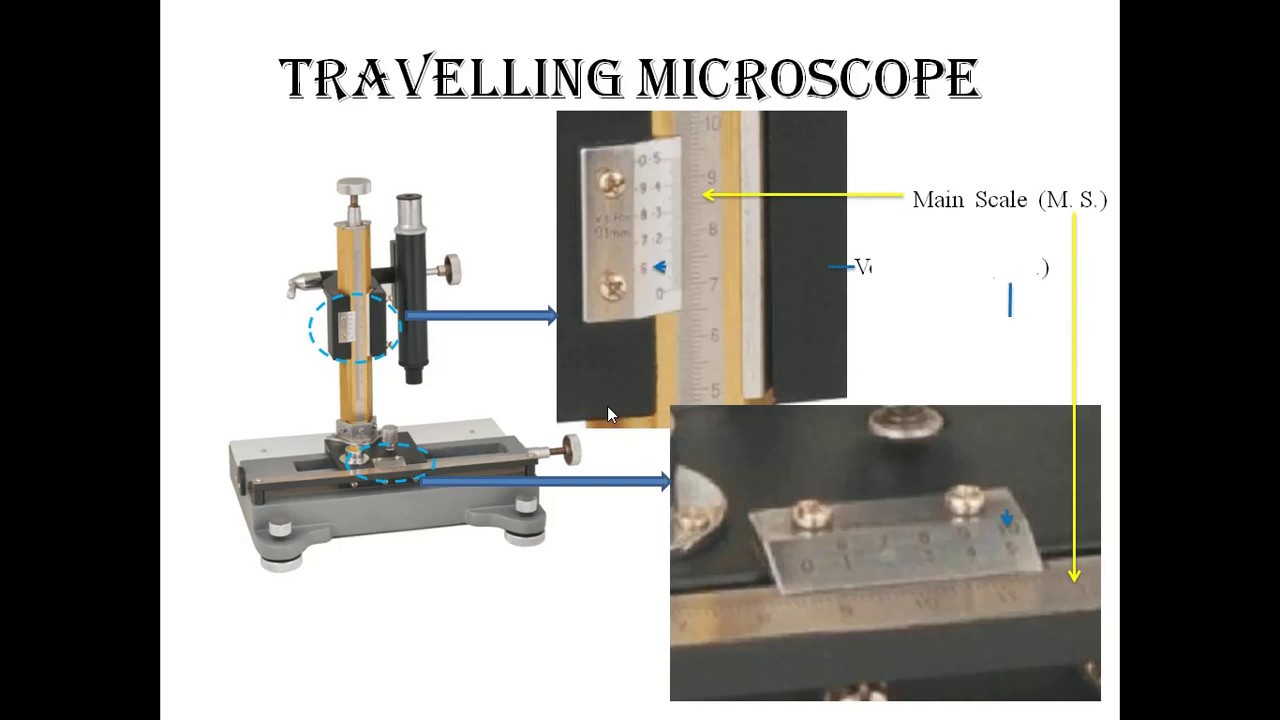 travelling microscope scale