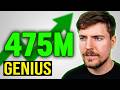 The Genius behind MrBeast 475 Million Subscribers