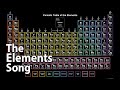 Periodic Table Of Elements Song All 118 Elements Periodic Table Of Elements Song All 118 Elements
